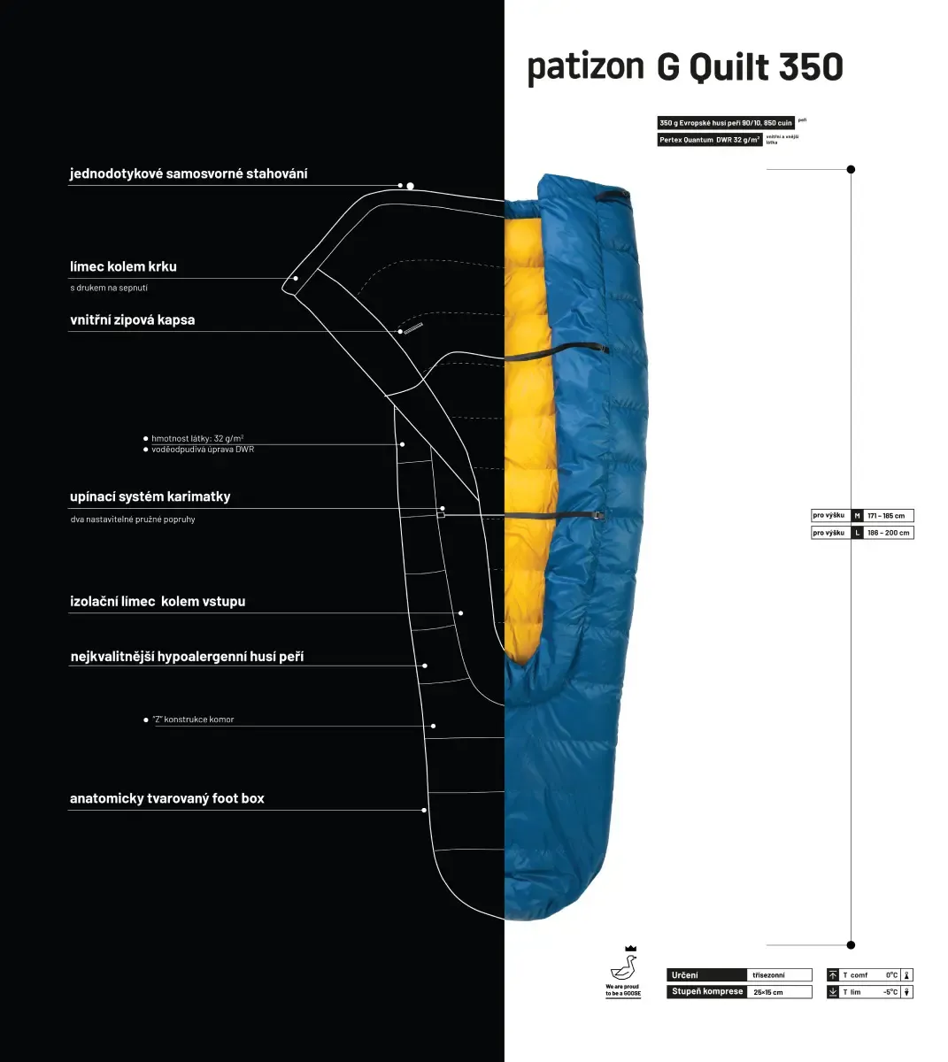 Patizon G Quilt 350
