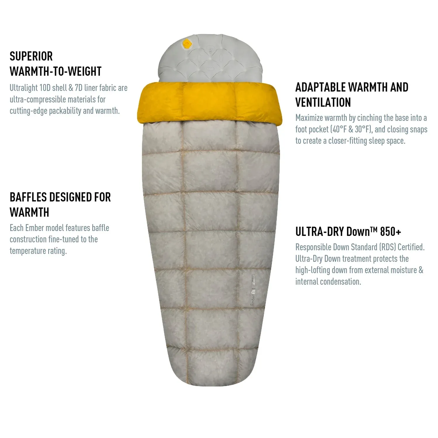 Ember Spec Image Bdc3bd1a C324 4a0f 9946 8762fa28bc58