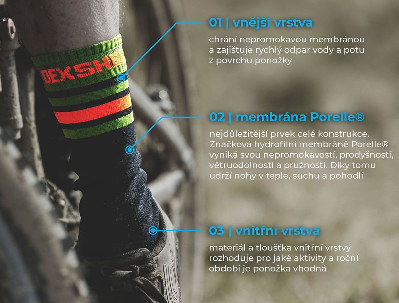 Dexshell Nepromokavé ponožky Jak To Funguje 