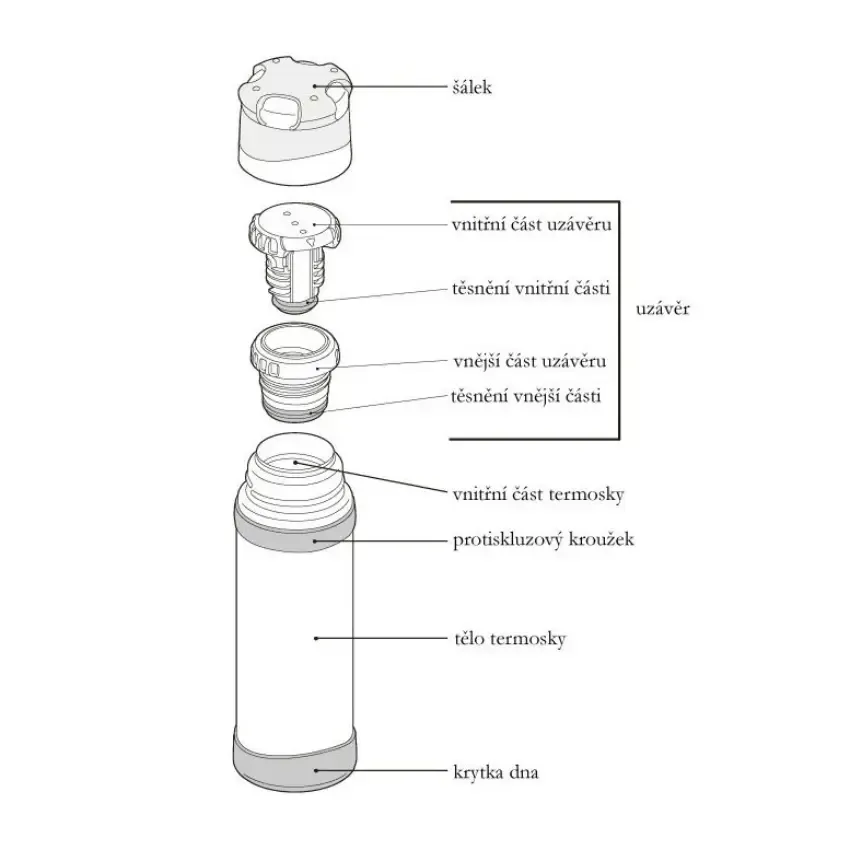 Thermos termoska Mountain FFX 900 ml